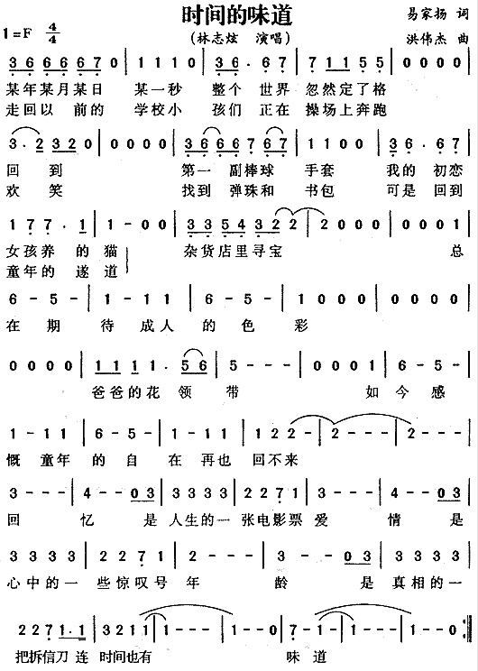 经典老歌简谱大全，经典简谱40首（中国台湾男歌手林志炫经典歌曲简谱精选大全分享）