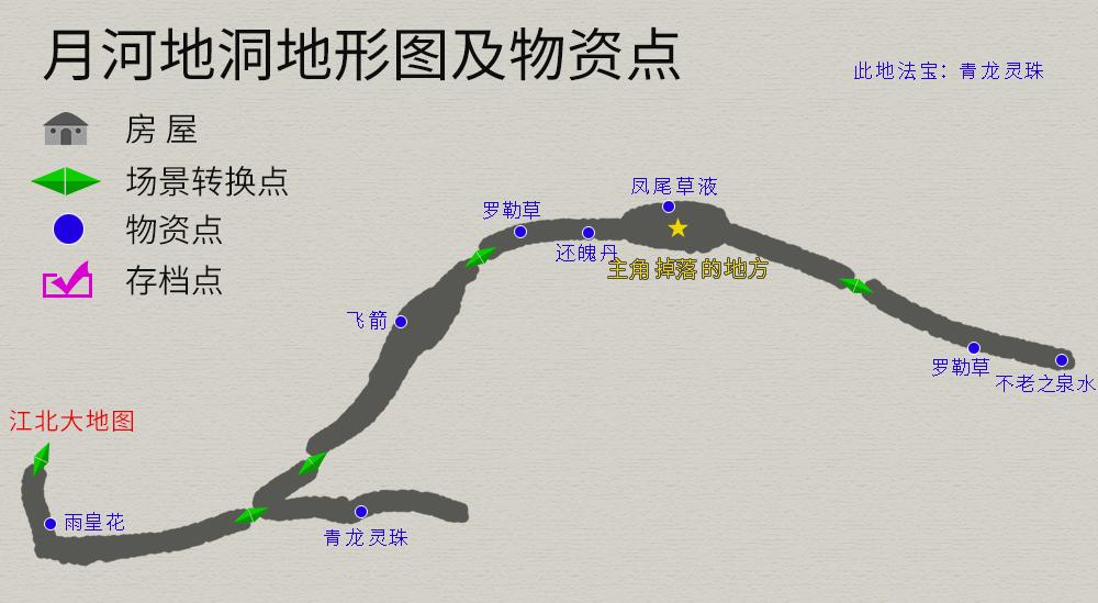 轩辕剑攻略(轩辕剑剑之源破解版)插图(3)