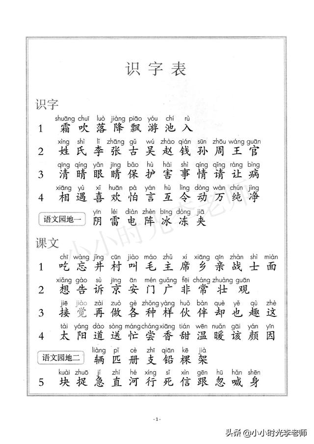 选笔顺怎么写，选字的笔顺怎么写（<笔顺组词>期末复习＃小学语文学习）