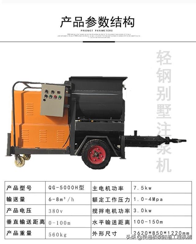 什么是​灌浆料，地砖空鼓灌浆材料（多功能自动搅拌螺杆泵）
