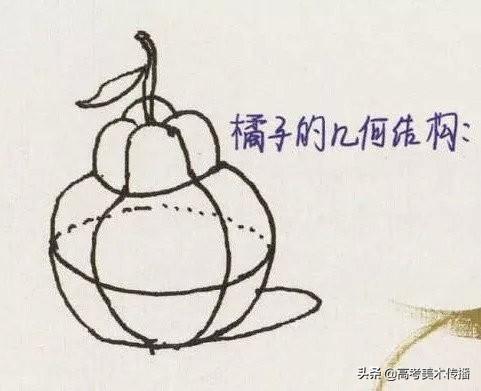 色彩中静物调色怎么调，色彩静物变调（教你理解快速掌握色彩静物）