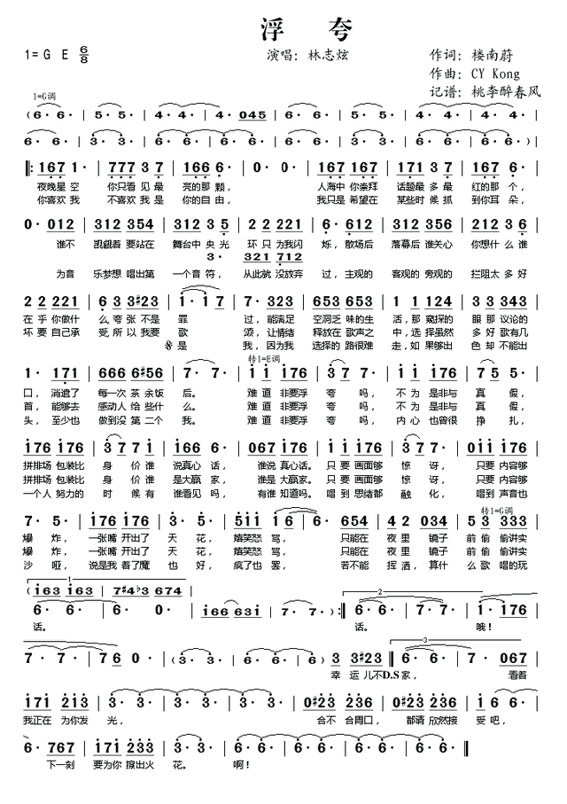 经典老歌简谱大全，经典简谱40首（中国台湾男歌手林志炫经典歌曲简谱精选大全分享）