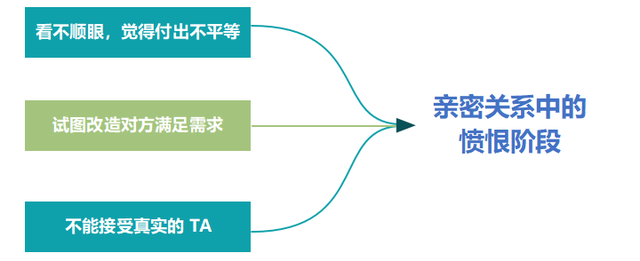 怎么和前女友复合，想跟前女友复合怎么说理由（三步挽回曾经很爱你的前女友）