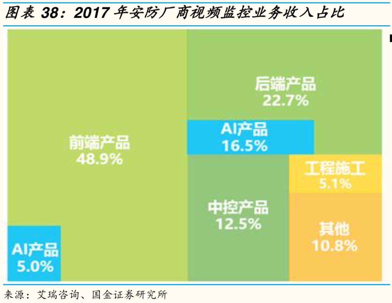 大华律盟怎么样（人工智能深度研究）