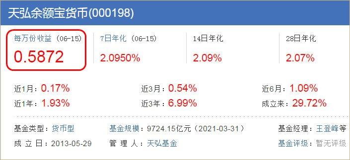 余额宝是什么意思(如何理财适合新手)