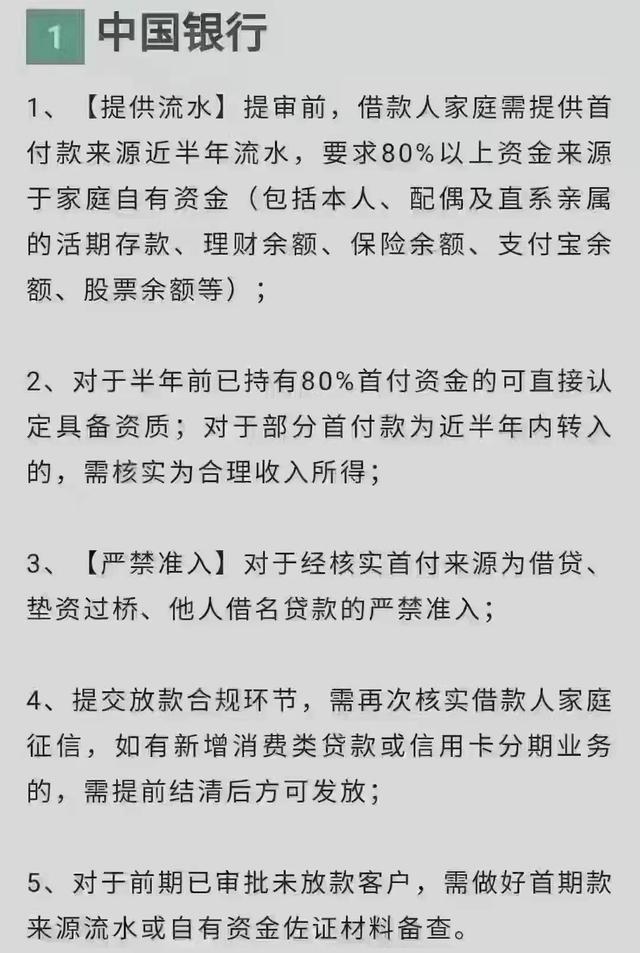 个人贷款30万怎么贷需要什么条件，个人贷款5万怎么贷需要什么条件（个人房贷按揭7步骤+四大银行放款审查条件）