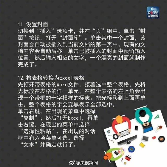 学会文字处理的基本操作，20个Word文字处理技巧