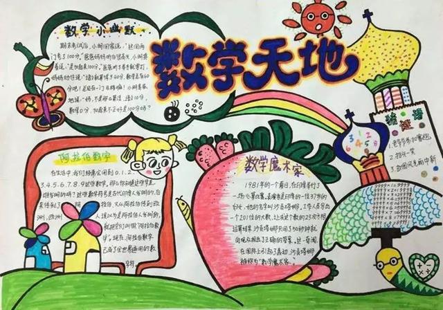 数学四联画手抄报图片