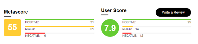 最好的电影网站，看电影最好的网站（电影人不能不知道的50个网站大汇总）