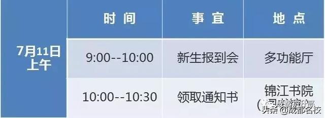 通校生是什么意思，通校是什么意思（四七九等高中2019年报到注册、分班考试、军训安排大盘点）