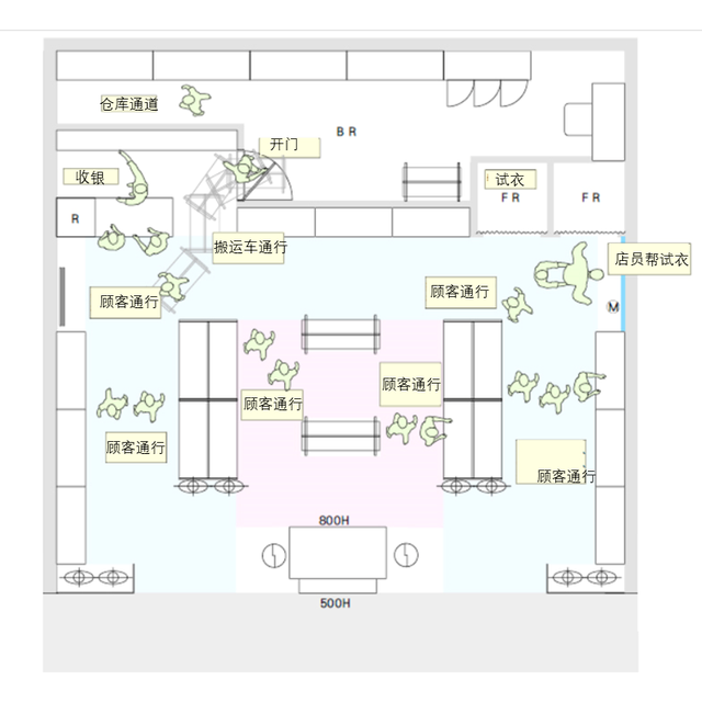 服装店货架有哪些种类，服装店货架一般多高合适（图文详解服装店的基础设计）