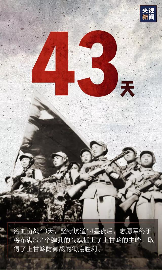 上甘岭精神，上甘岭精神内涵（重温伟大的上甘岭精神）