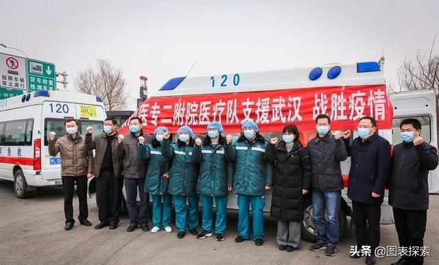 漯河有几所大学，河南漯河有几个大学（全国高职第19的漯河医专冲刺漯河医学院）