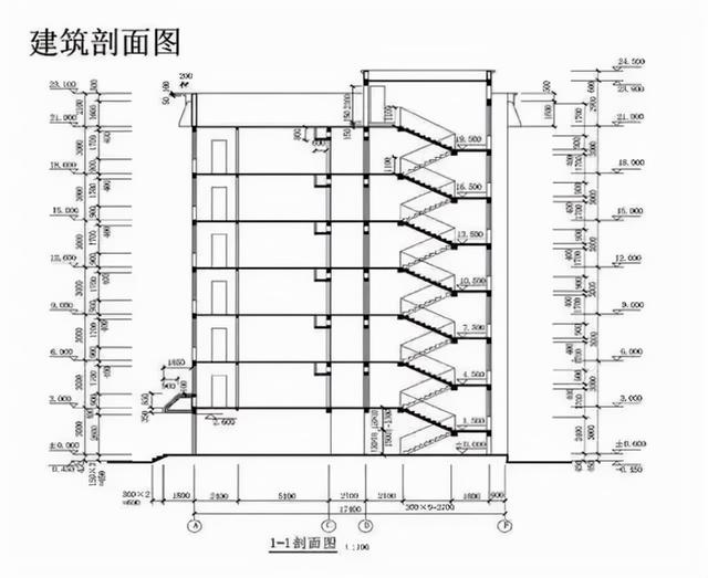 建筑施工图纸怎么看，教你一招看懂建筑施工图纸（如何快速看懂建筑施工图纸）