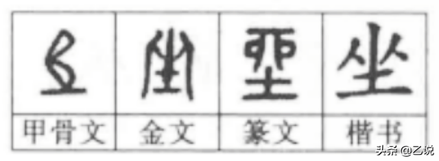 坐落与座落的区别，坐落与座落的区别的困惑（二者表意有别，不要再写错了）