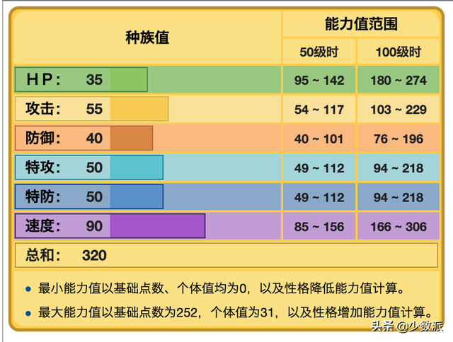 皮卡丘是啥意思，皮卡丘是啥意思网络用语（看《大侦探皮卡丘》前）