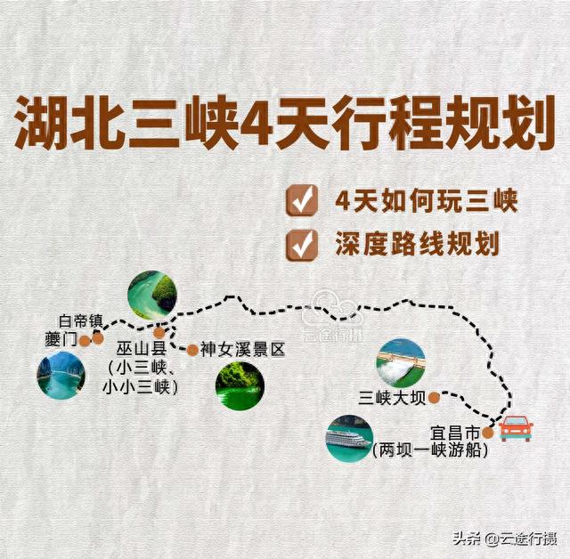 湖北三峡4日旅游攻略路线图（原创），夔门白帝城+神女溪