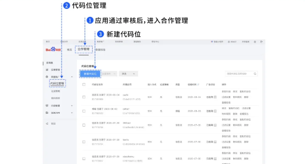 百度联盟个人怎么接广告，广告人联盟（<联盟广告>如何注册使用）
