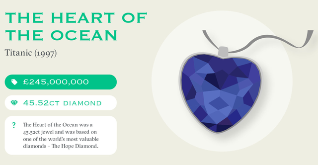 塞尔达传说红宝石有什么用，塞尔达红宝石作用（碧琪公主皇冠最贵）