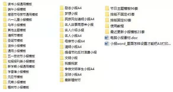 电子小报怎么制作，电子小报制作方法（开学必备丨小学生电子小报word模板打包）