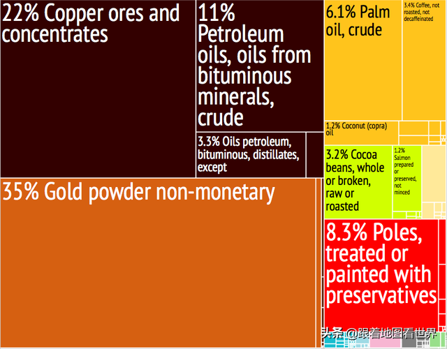 巴布亚新几内亚地图，阿尔及利亚边界开放（第二大岛上的国家巴布亚新几内亚）