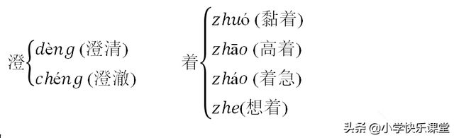眷写是什么意思，眷写是什么意思啊（小学部编版五年级语文下册知识点归纳总结）