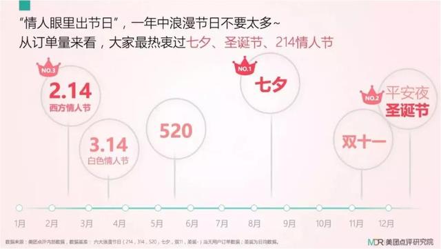 圣诞节食物，万圣节的意义（让这几款圣诞产品更新你的圣诞节）