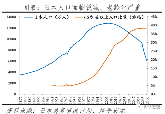 三胎是基本国策，全面开放三胎（生三孩应该减税甚至发钱）