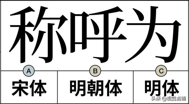 盥洗是什么意思，盥是什么意思（写给设计师的历史课：汉字篇）