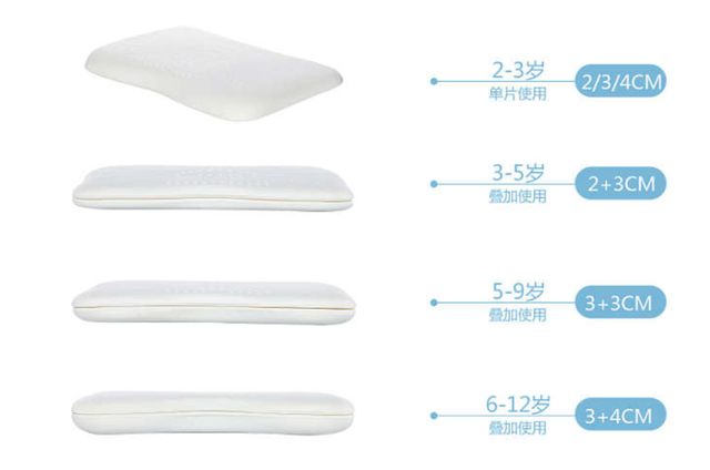儿童用什么枕头好，儿童枕头哪个牌子好（宝宝多大开始用枕头）