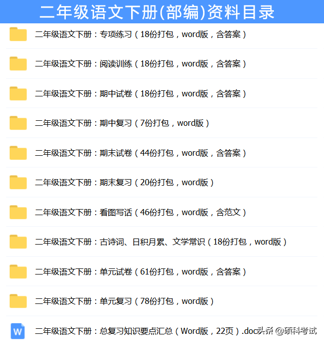 量词有哪些，量词有哪些 语文（语文18类量词归类汇总）