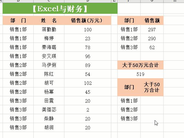 sumifs函数的使用方法及实例（关于sumifs定位横向和竖向条件）