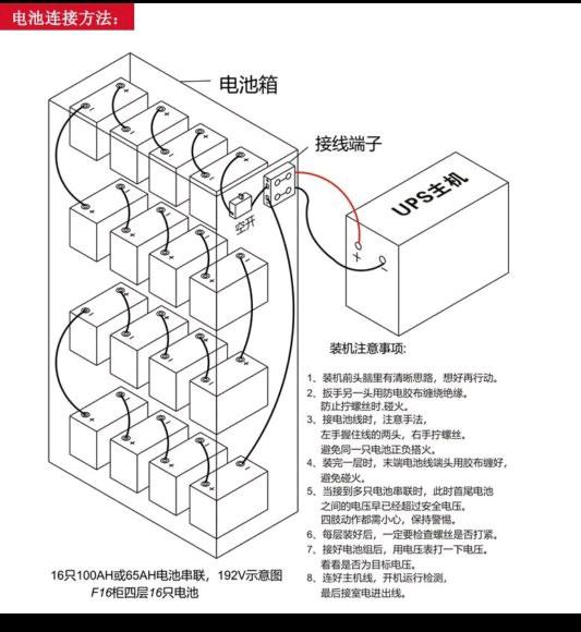 双电瓶24v正确连接示意图，24伏电瓶接线方法是什么（UPS电池连接图）