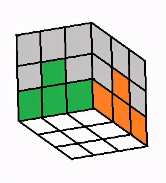 魔方第一层公式，魔方第一层快速形成立体十字（只用两条公式复原魔方）