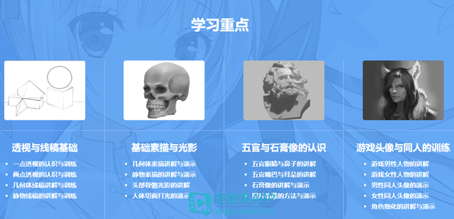 漫画绘画学习技巧，绘画漫画有哪些方法和技巧