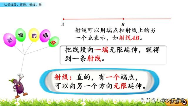 射线有几个端点，射线有几个端点直线有几个端点（人教四年级数学上第3单元《认识线段、直线、射线、角》图文讲解）