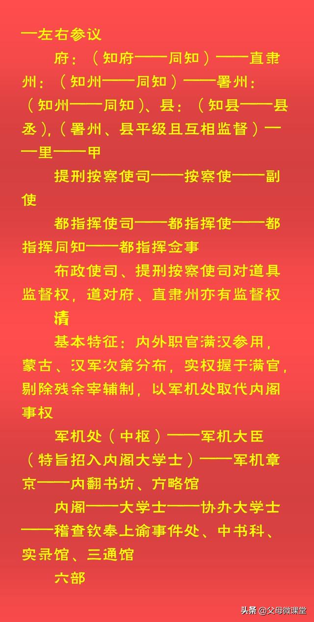 汉朝官职一览表，汉代官职大小排名（中国古代官职大全）