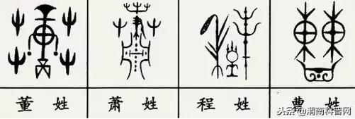 一个草字头一个吕，草字头加吕什么字（中国100大姓氏起源、图腾）