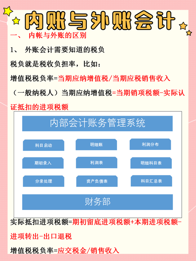 内账和外账的区别，内帐和外账的区别（收好这份攻略大全）