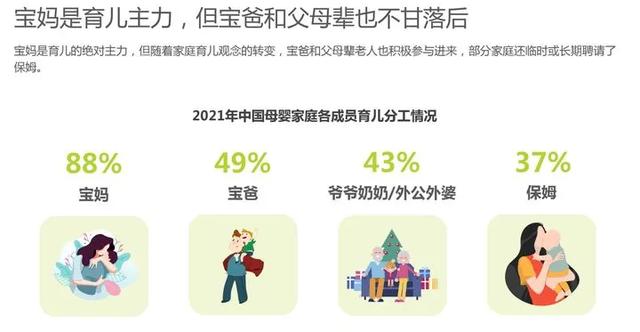 开母婴店的优势和劣势，选择开母婴店的理由原因（2021，开母婴店有钱途吗）