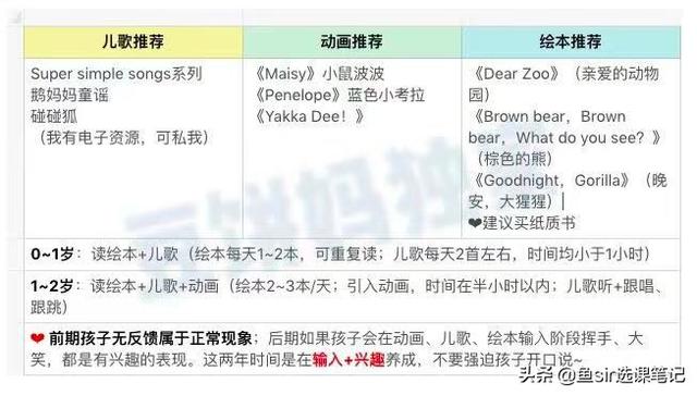 Sparks微信昵称（火花网名，Sparks微信昵称（火花微信昵称（10000+字终于写清楚了这套知名分级读物的方方面面）