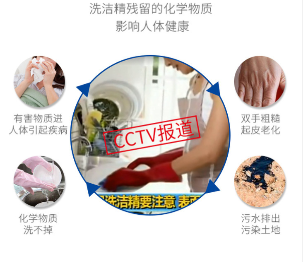 厨房里去油渍巧用小苏打，去油渍小妙招厨房小苏打（1瓶能洗11400个碗）