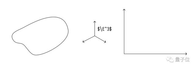 latex加粗字母，latex希腊字母怎么打（LaTeX又出“新玩法”）