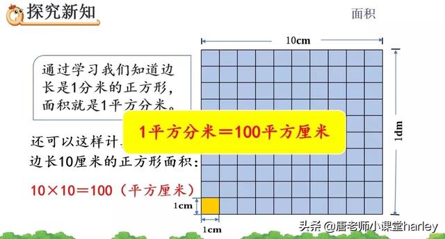 面积单位之间的进率，面积单位间的进率讲解+例题解析