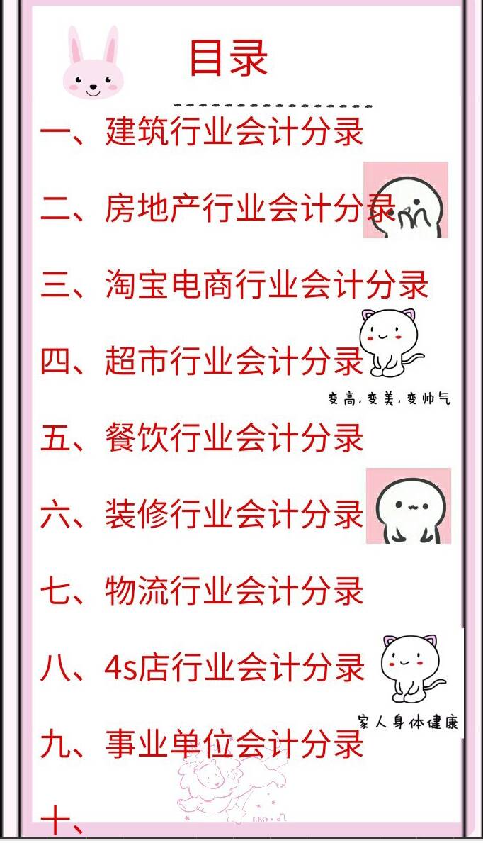 装饰公司会计工作内容（整理15大行业会计分录）