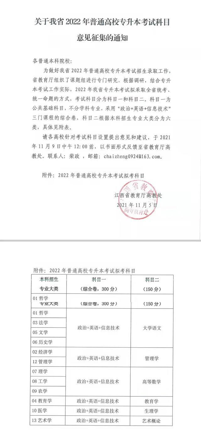 湖北专升本考试时间（校考取消）