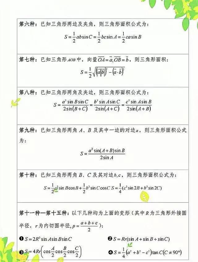 三角形的面积怎么求面积公式，三角形的面积公式是什么（吃透这17种公式中考成绩不下120）