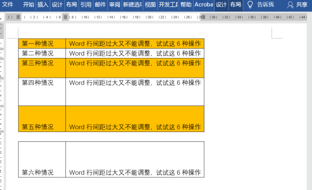 word行间距不一样，word中一样的格式行间距的大小不一样（Word行间距过大又不能调整）