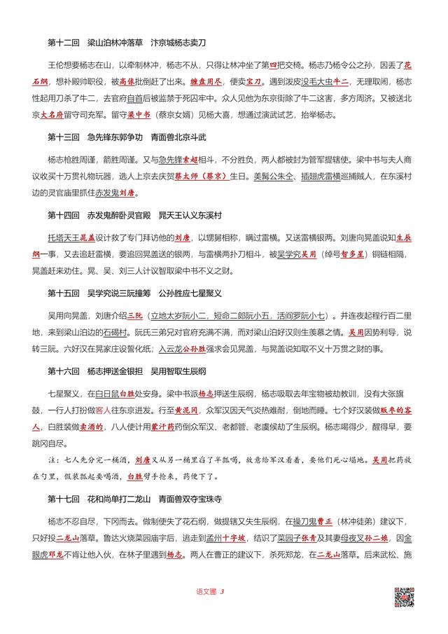 水浒传故事梗概，水浒传全书故事梗概（2020年中考名著阅读复习）