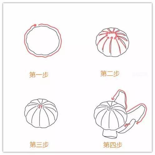 梨的简笔画图片，教你画水果梨子的简笔画（儿童水果简笔画教程大全）